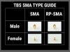  Nadajnik TBS UNIFY PRO 5G8 HV - RACE (SMA) 25-200mW